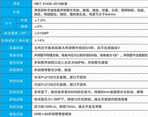 舟山承插式声测管性能特点